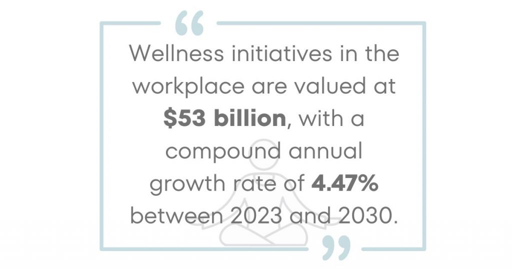 wellness in the workplace