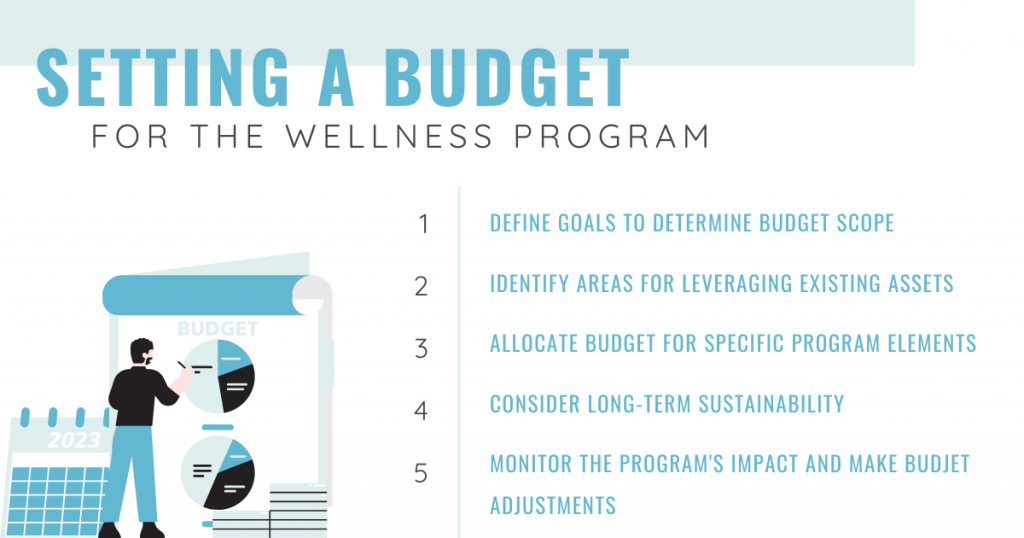 wellness programs