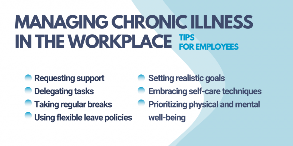 chronic illness in the workplace