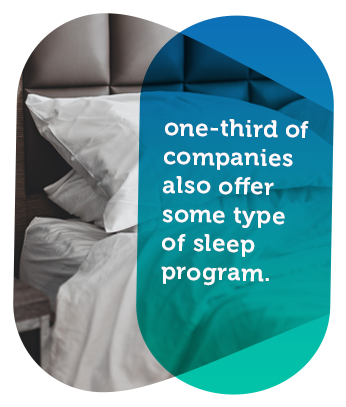 Productivity and sleep fact