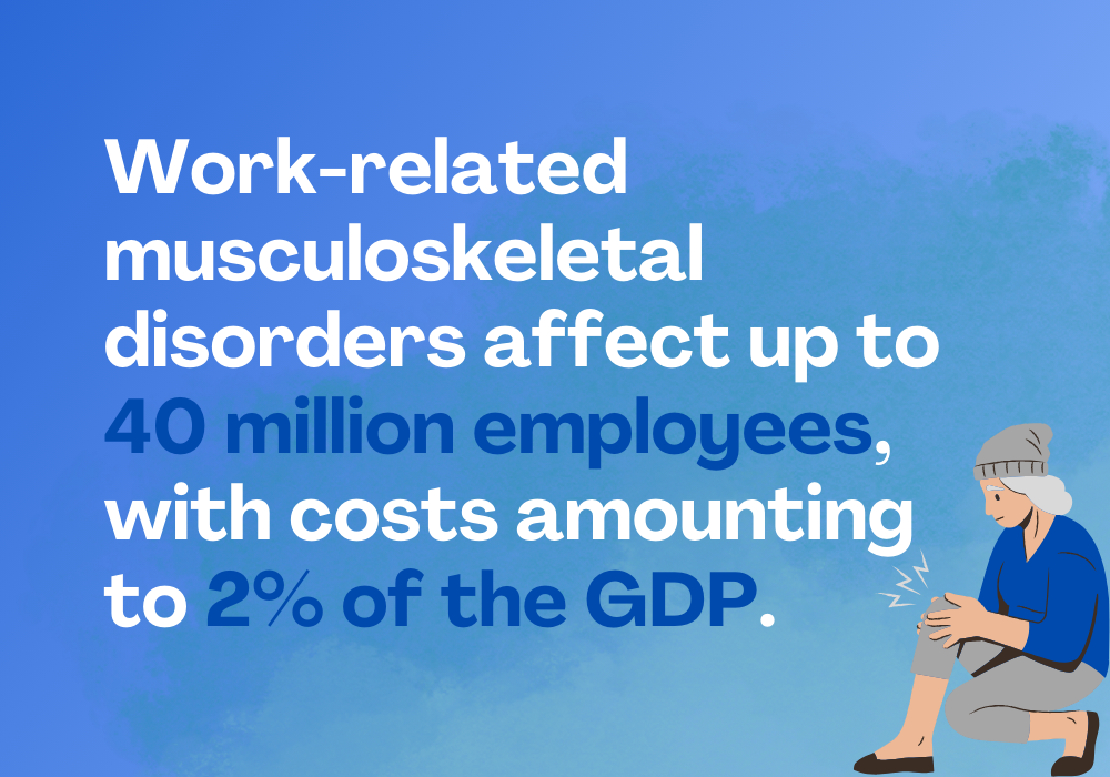 work-related musculoskeletal disorders
