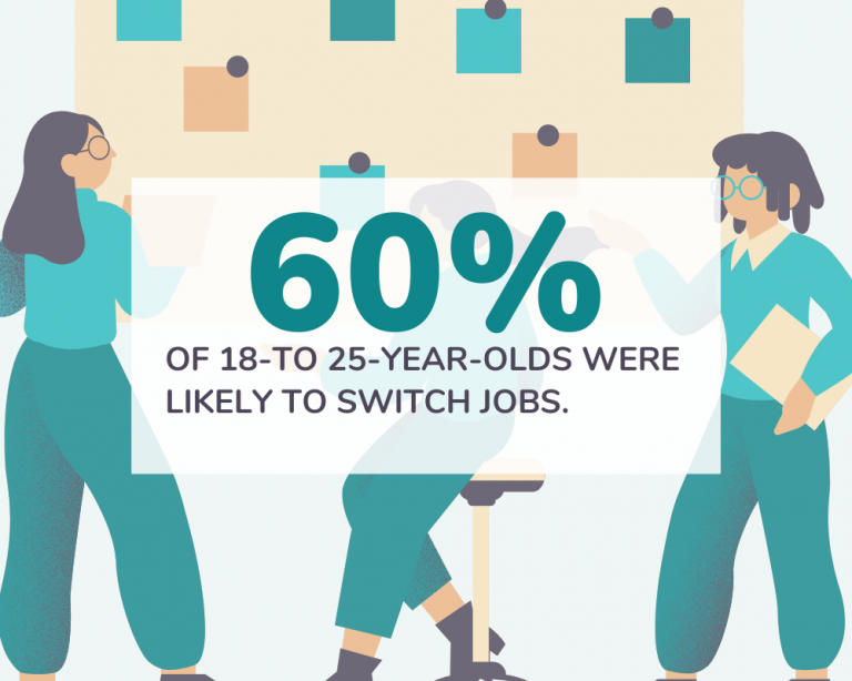 The Gen Z Work Ethic Conundrum Shortlister