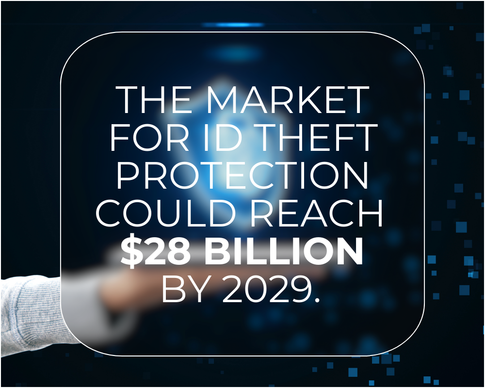 is identity theft insurance worth it