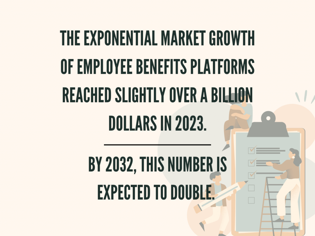 Why Does Your Company Need an Employee Benefits Platform? Shortlister