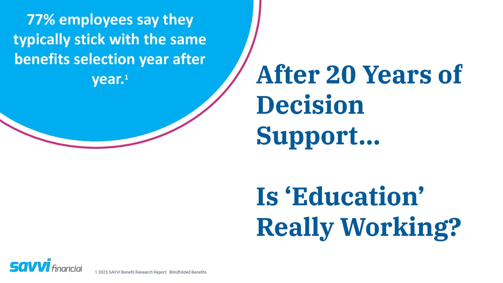 SAVVI - Is ‘Education’ Really Working?