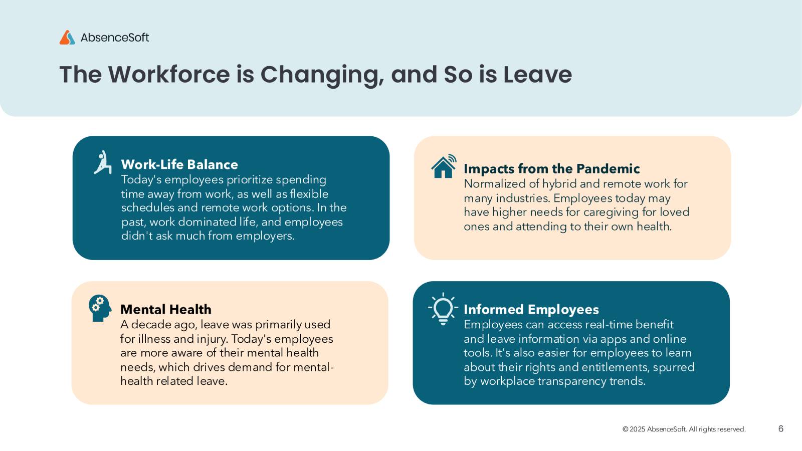 The Workforce is Changing, and So is Leave