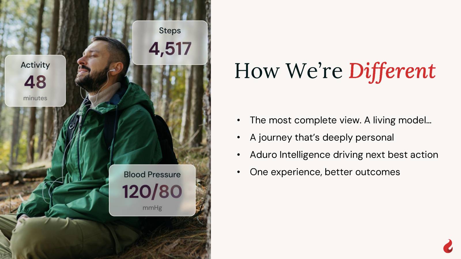 The Aduro Difference: One Unified Experience