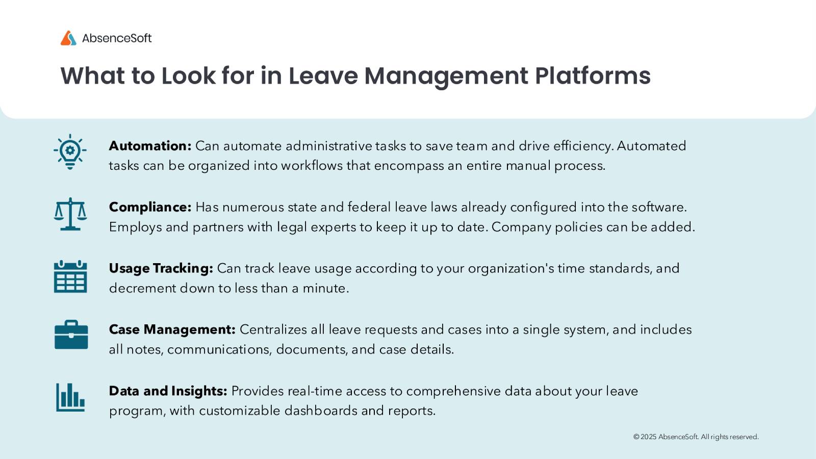 The Role of Technology in Transforming Leave