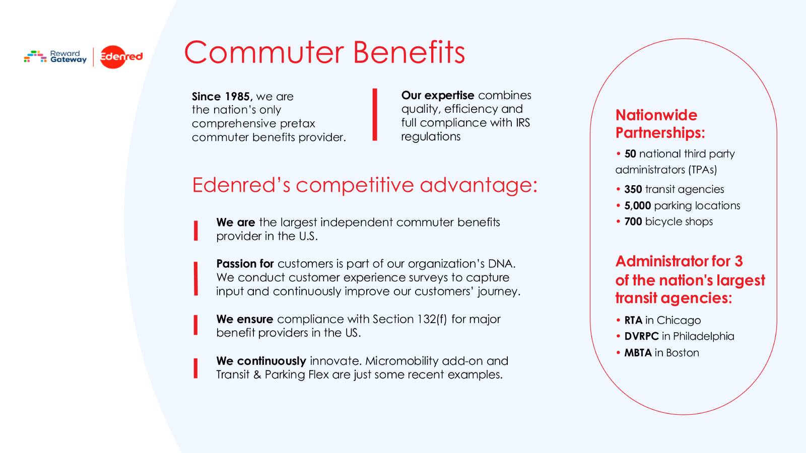 Commuter Benefits