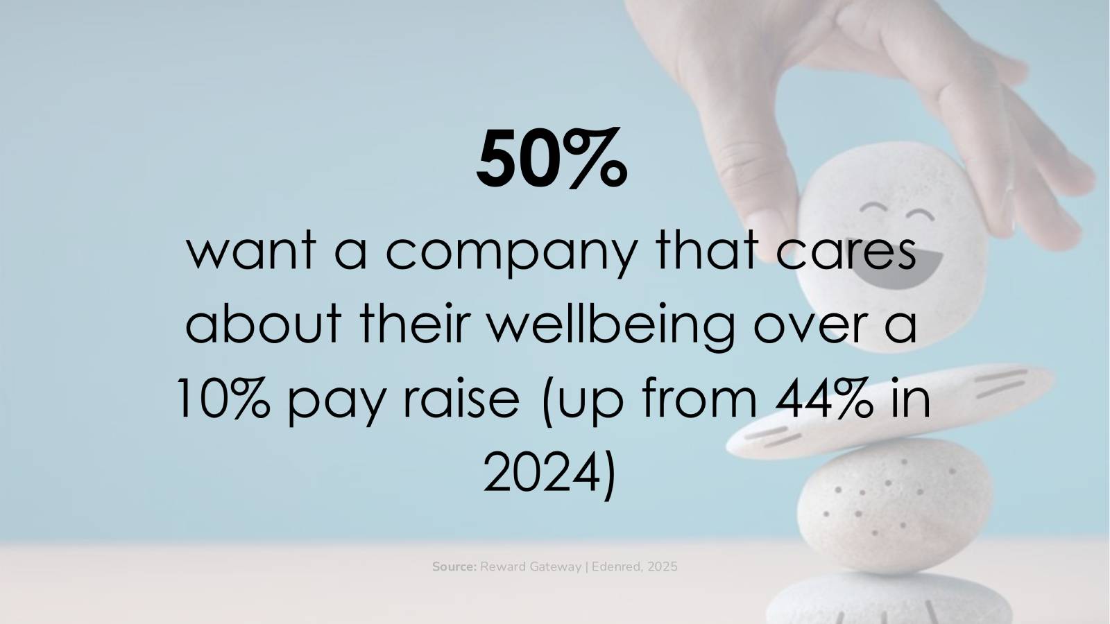 A company that cares about their wellbeing