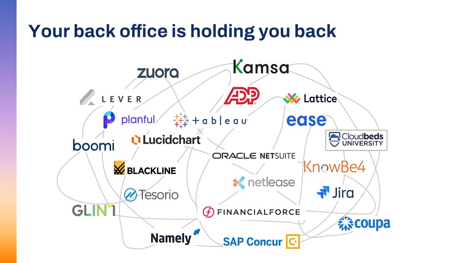 Workday - Your back office is holding you back