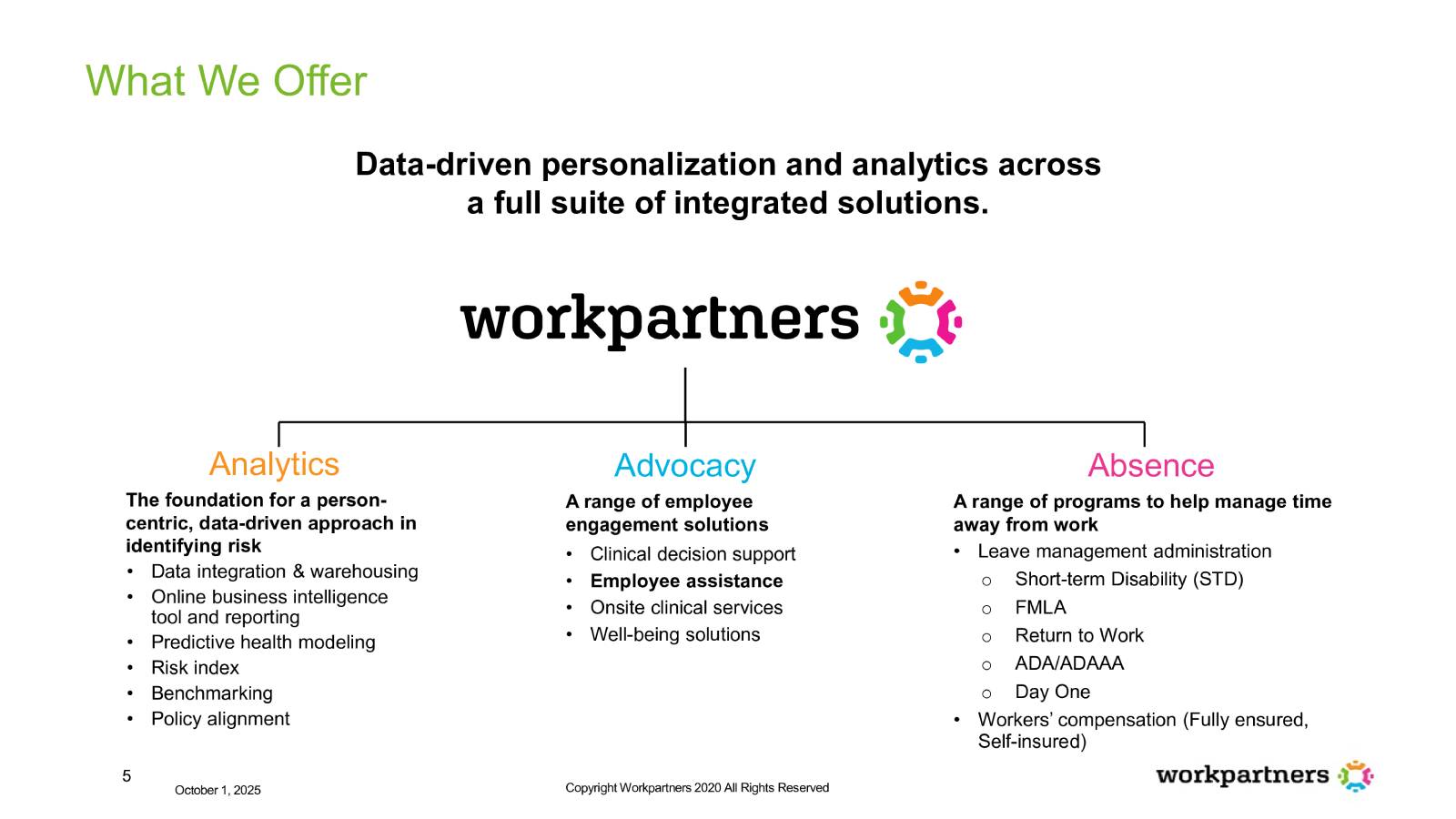 Why Organizational Development Matters