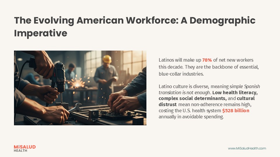 The demographic makeup of the American labor force