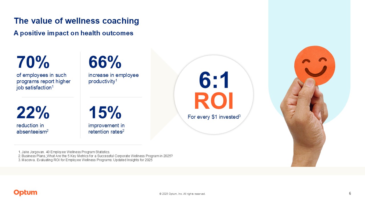 The Measurable Impact of Wellness Coaching