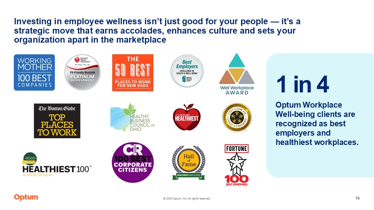 Investing in employee wellness is a strategic move that earns accolades