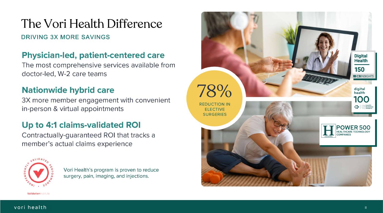 What Makes Vori Health Different