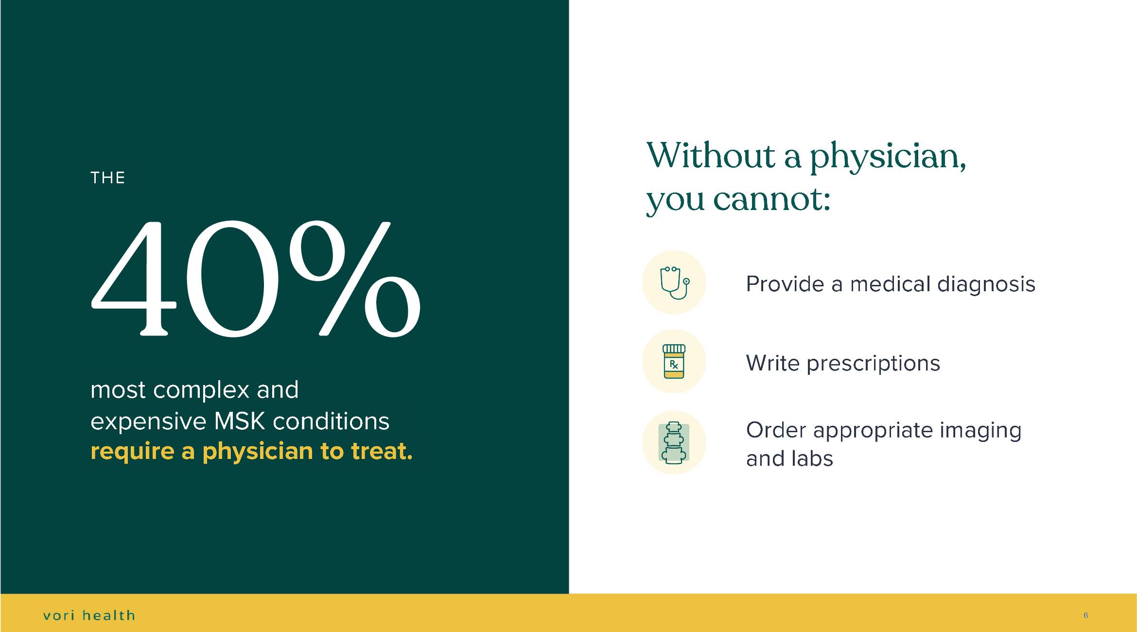 Why Virtual PT Alone Hasn’t Solved the Problem