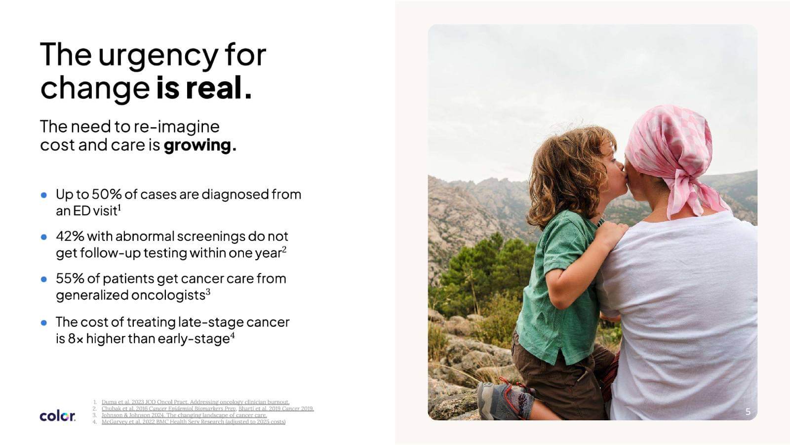 The Case for Reinventing Cancer Care