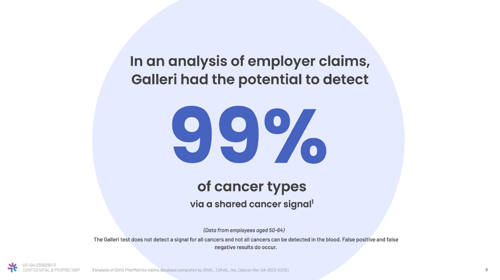 GRAIL A breakthrough for cancer screening - overall employee health