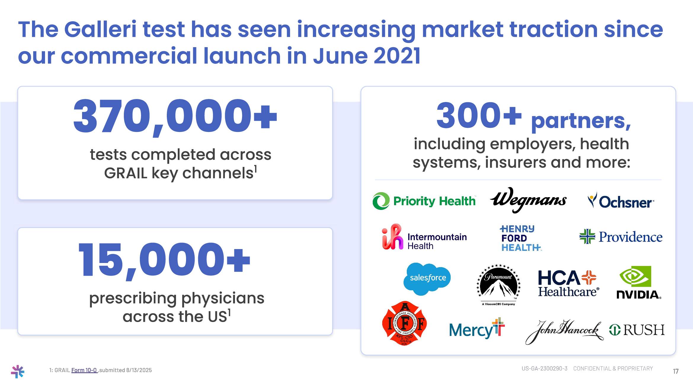 GRAIL cancer screening test results