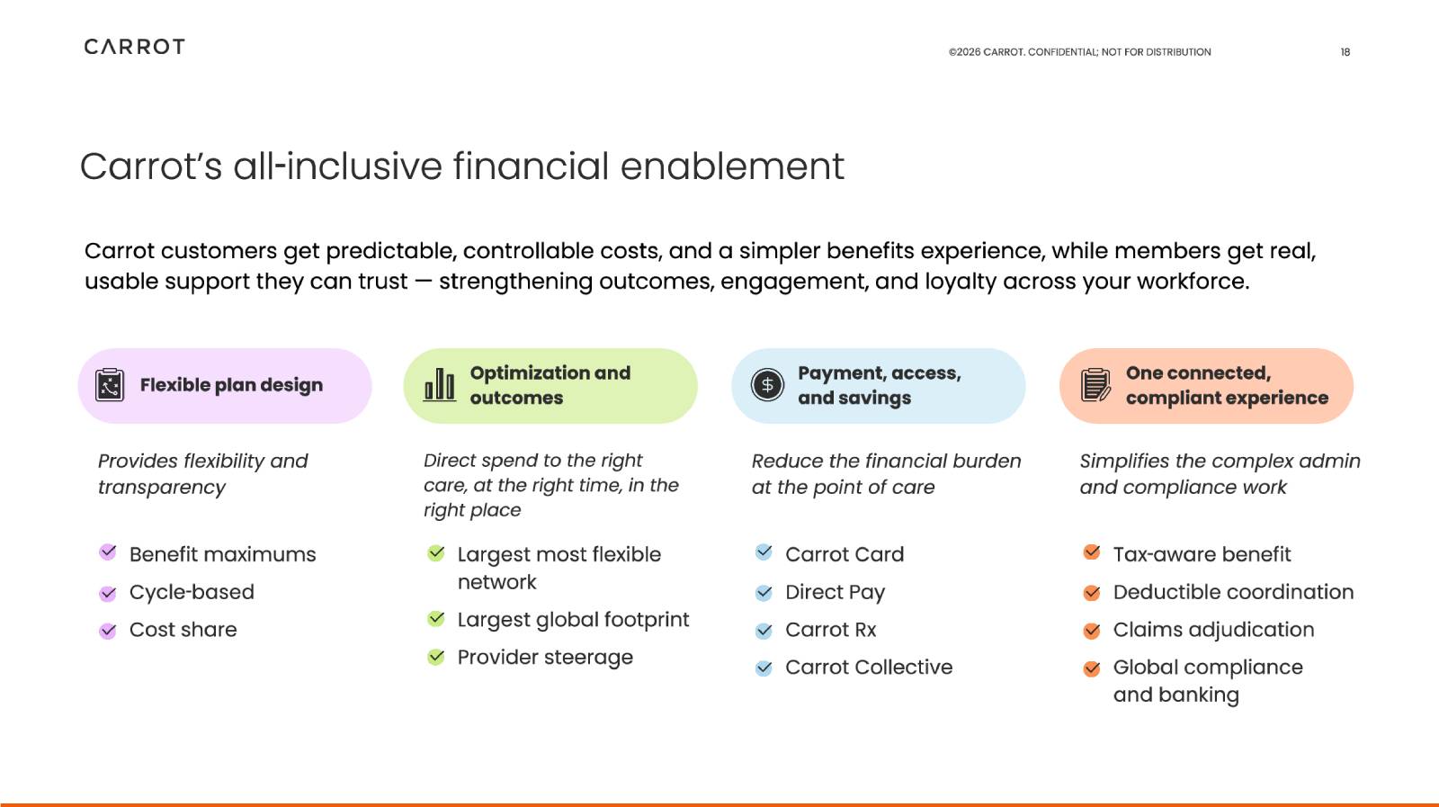 Simplifying Benefits for Employers