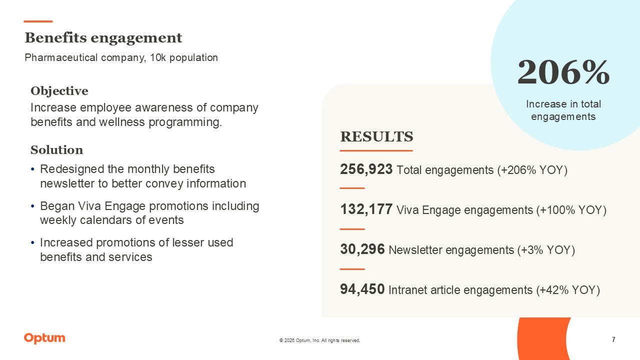 Engagement in Action
