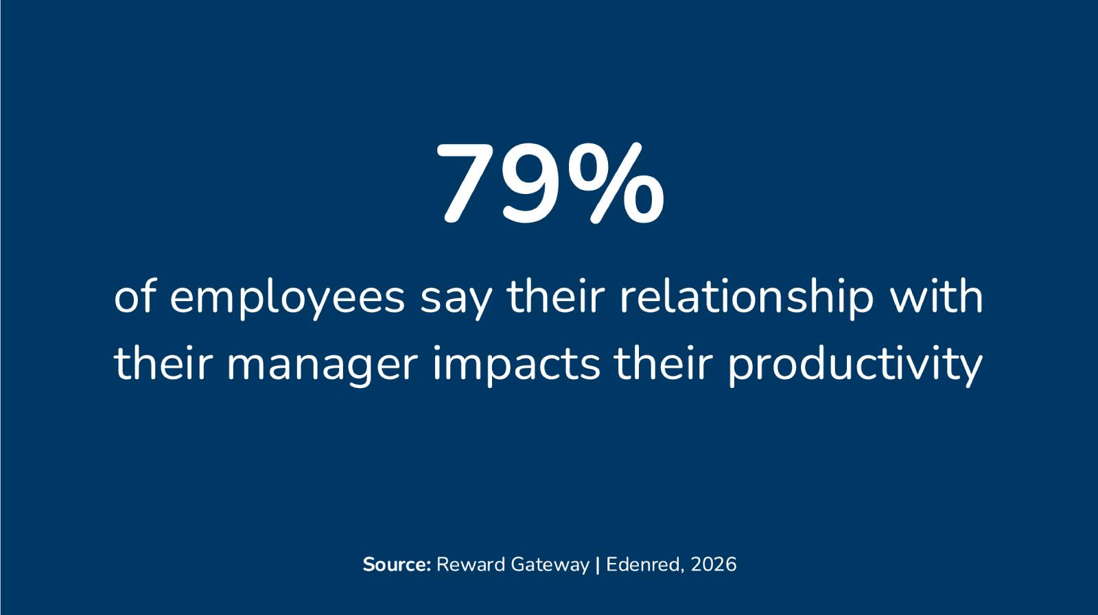 Reward-Gateway-relationship-with-the-managers