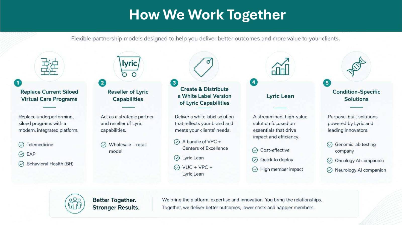How We Work Together