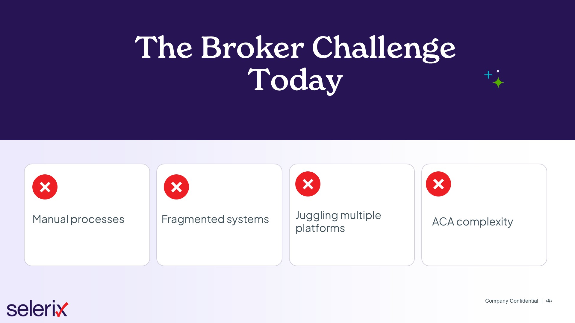 The Broker Challenge Today - Selerix