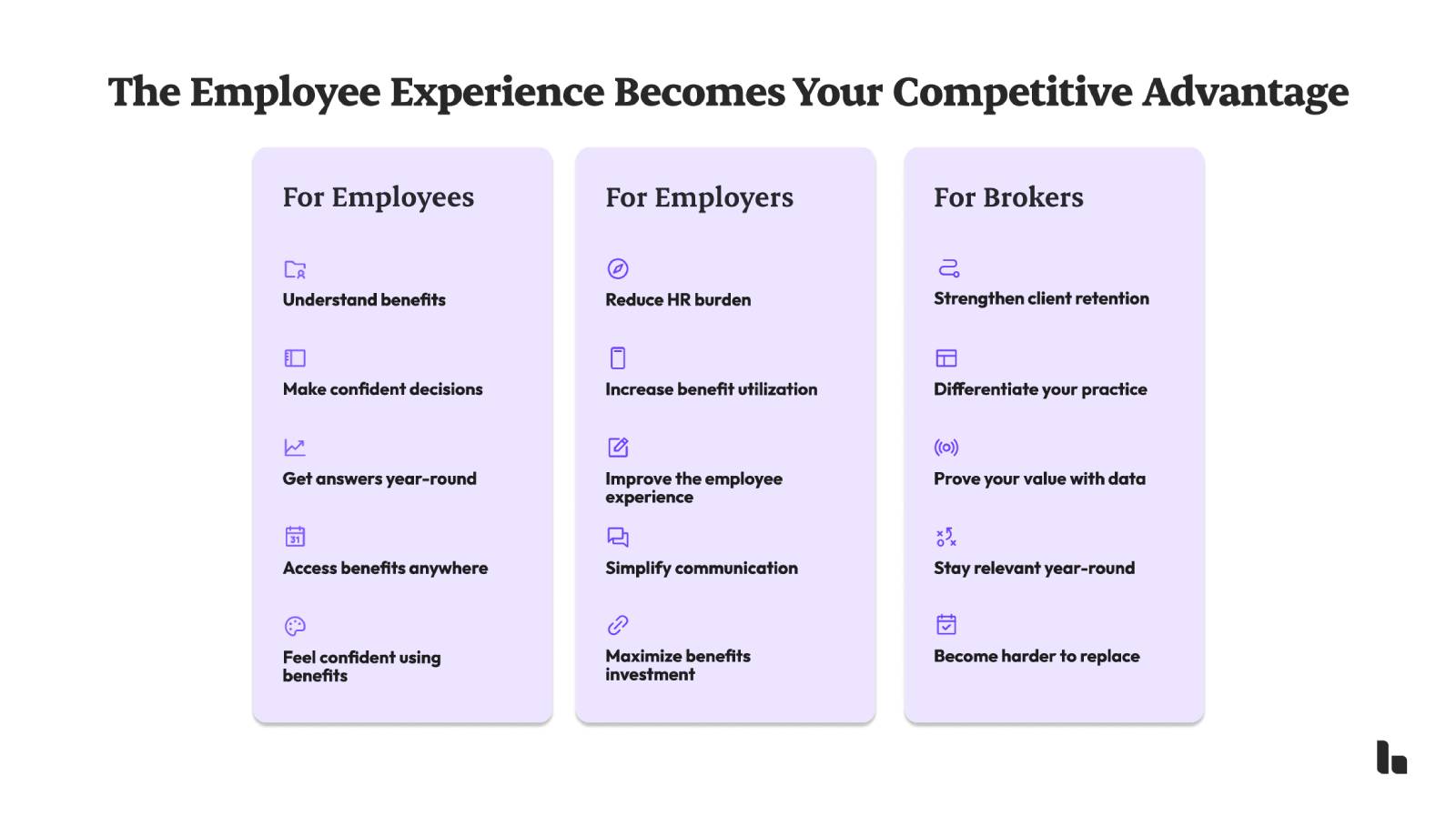 Brite Benifits Solution: Everyone benefits