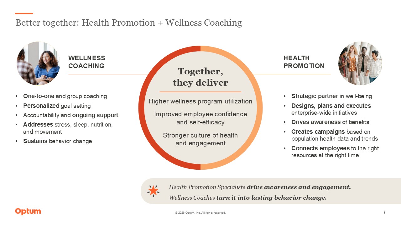 Wellness Coaching and Health Promotion
